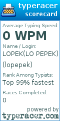Scorecard for user lopepek