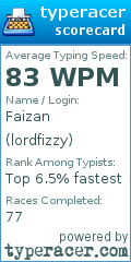Scorecard for user lordfizzy