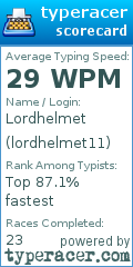 Scorecard for user lordhelmet11