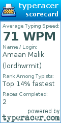 Scorecard for user lordhwrmit