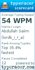 Scorecard for user lordk_i_r_a