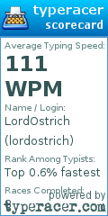 Scorecard for user lordostrich