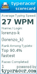 Scorecard for user lorenzo_k