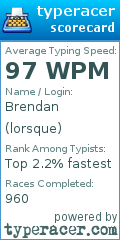 Scorecard for user lorsque