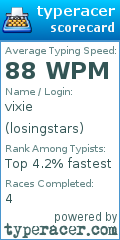 Scorecard for user losingstars