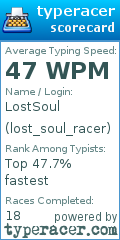Scorecard for user lost_soul_racer
