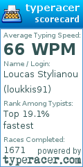 Scorecard for user loukkis91