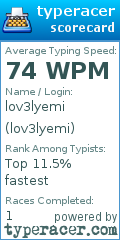 Scorecard for user lov3lyemi