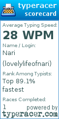 Scorecard for user lovelylifeofnari