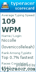 Scorecard for user loveniccolleleah