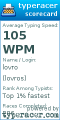 Scorecard for user lovros