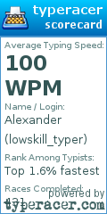 Scorecard for user lowskill_typer