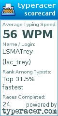 Scorecard for user lsc_trey