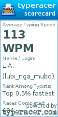 Scorecard for user lubi_nga_mubo