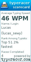 Scorecard for user lucas_sewy