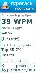 Scorecard for user lucascrf