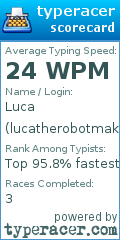 Scorecard for user lucatherobotmaker