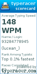Scorecard for user lucean_