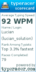 Scorecard for user lucian_solution