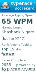 Scorecard for user lucifer9747