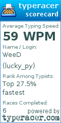 Scorecard for user lucky_py