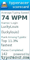 Scorecard for user luckylouis