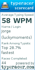 Scorecard for user luckymoments