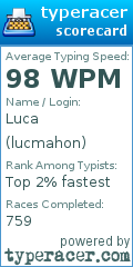 Scorecard for user lucmahon