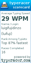 Scorecard for user luifuji
