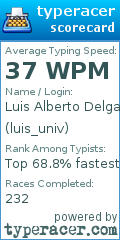 Scorecard for user luis_univ