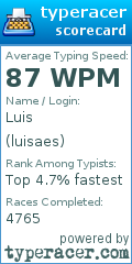 Scorecard for user luisaes