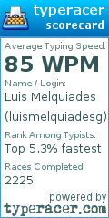 Scorecard for user luismelquiadesg