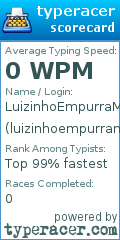 Scorecard for user luizinhoempurramole