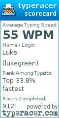 Scorecard for user lukegreen