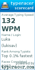 Scorecard for user lukisav
