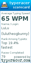 Scorecard for user lulutheogbunny