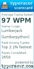 Scorecard for user lumberpython
