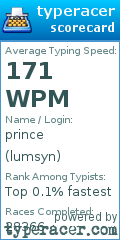 Scorecard for user lumsyn