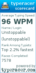 Scorecard for user lunstoppablel