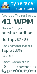 Scorecard for user luttapy8248
