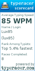 Scorecard for user lux85
