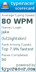 Scorecard for user lvl1lightskin