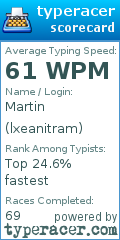 Scorecard for user lxeanitram