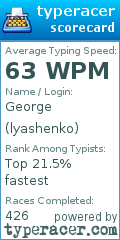 Scorecard for user lyashenko