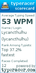 Scorecard for user lycancthulhu