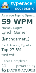 Scorecard for user lynchgamer1