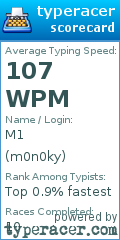 Scorecard for user m0n0ky