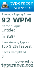 Scorecard for user m3u8