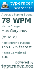 Scorecard for user m3x1q