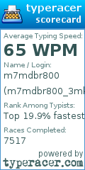 Scorecard for user m7mdbr800_3mk